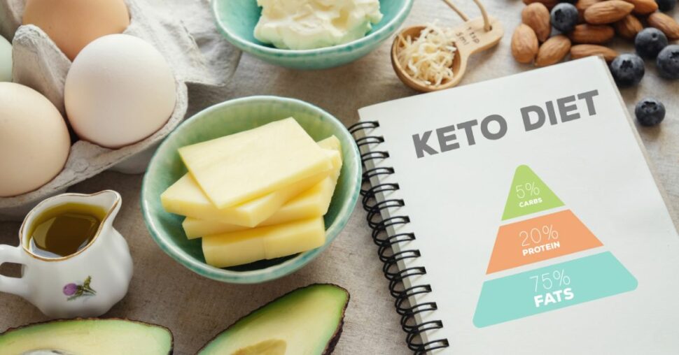 Keto dieta